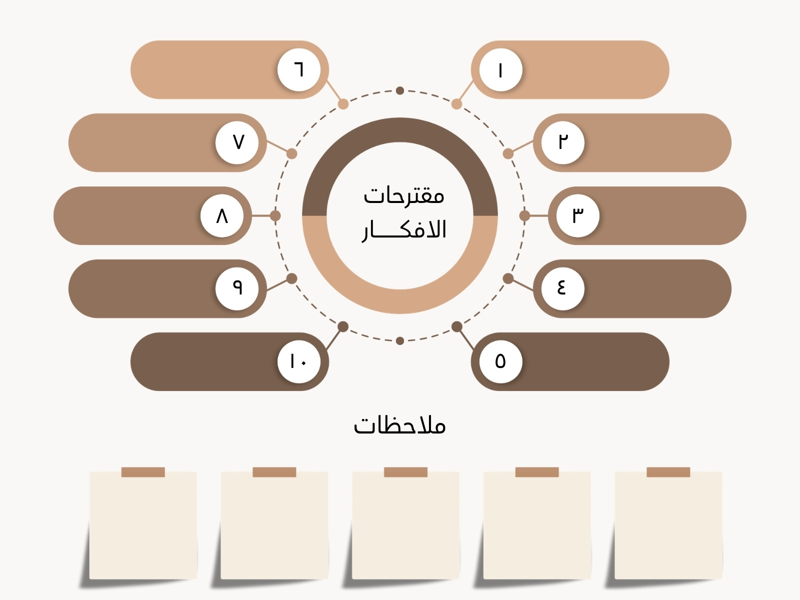 بني وأسود حديث مخطط بياني