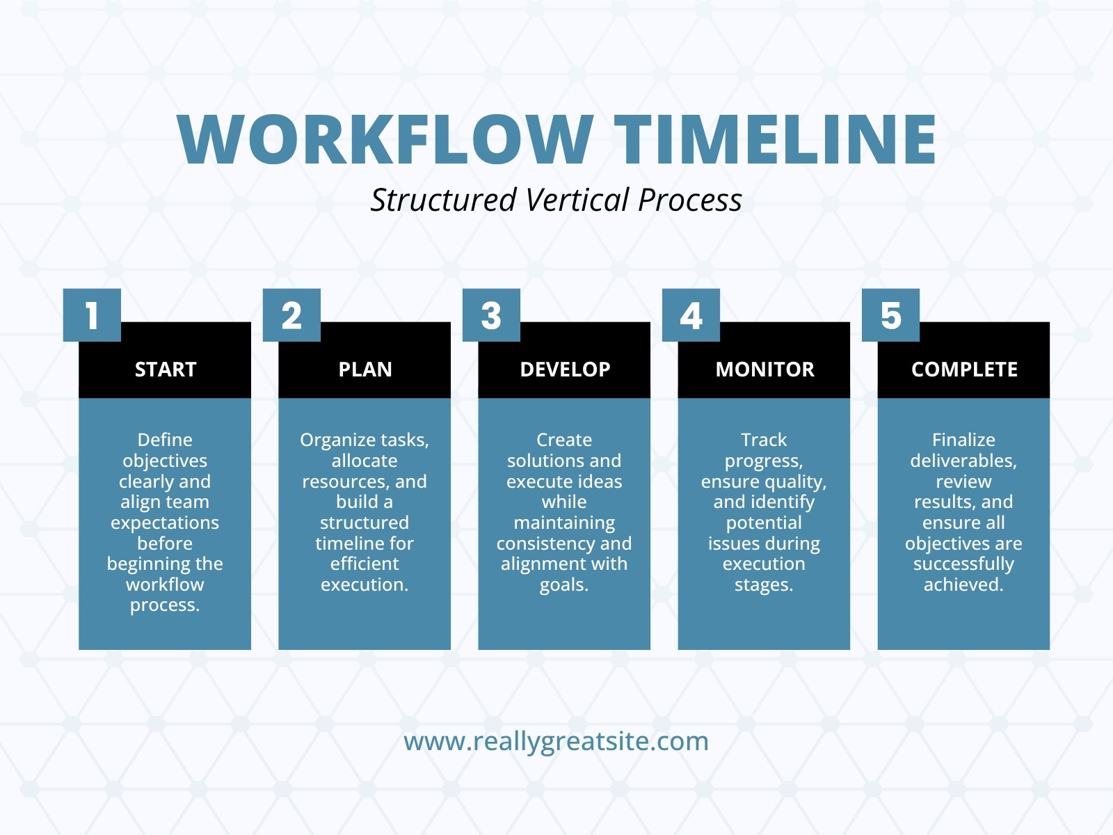 Blue and Black Modern Workflow Timeline Diagram Graph