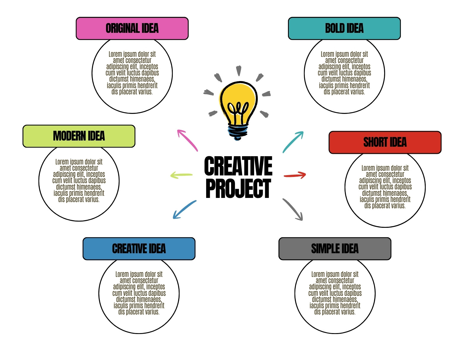 Multicolor Fun Modern Concept Map Mind Map Graph