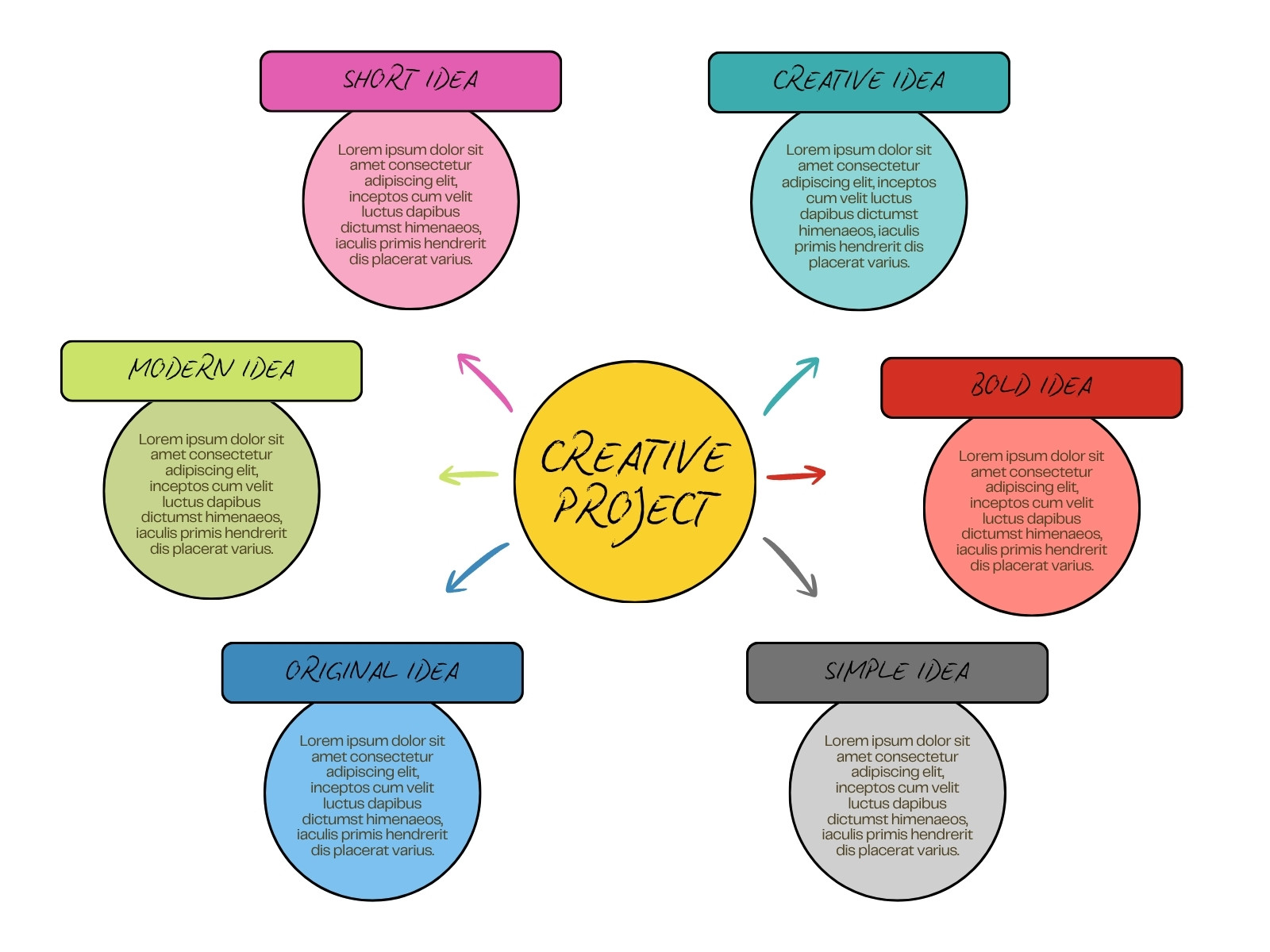 Multicolor Simple Creative Fun Concept Map Mind Map Diagram Graph