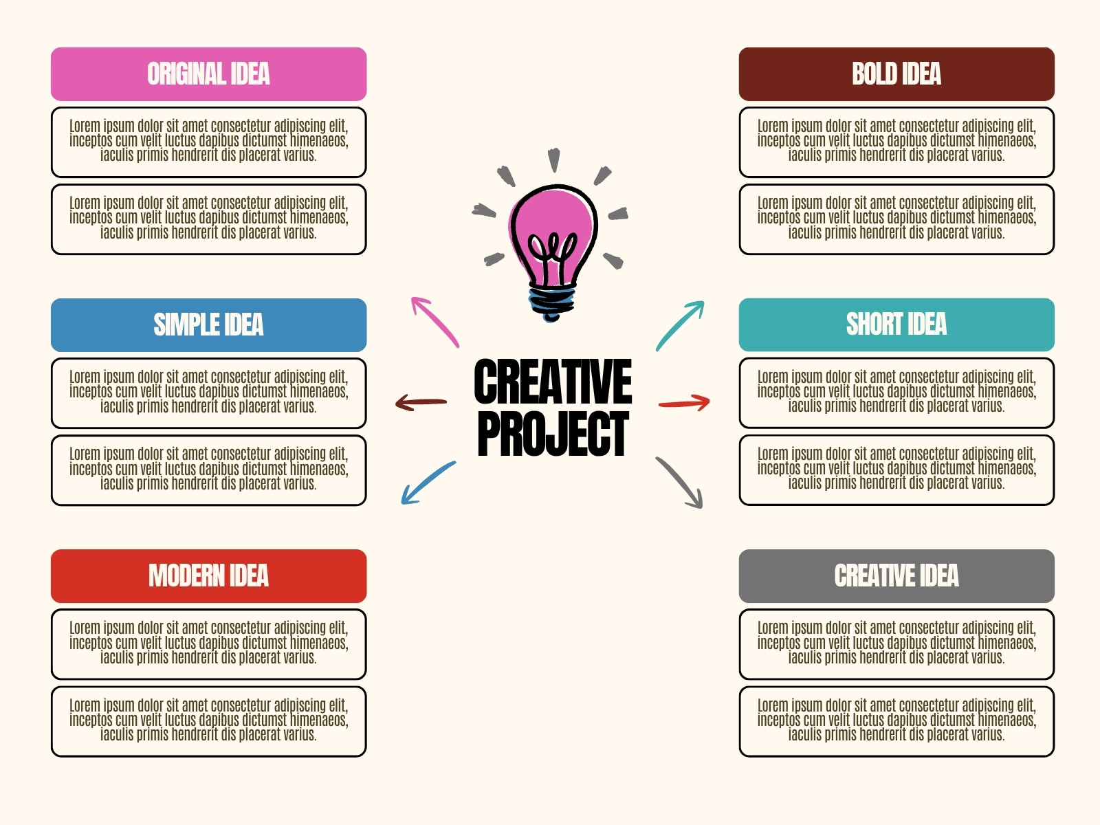 Multicolor Simple Creative Concept Map Mind Map Graph