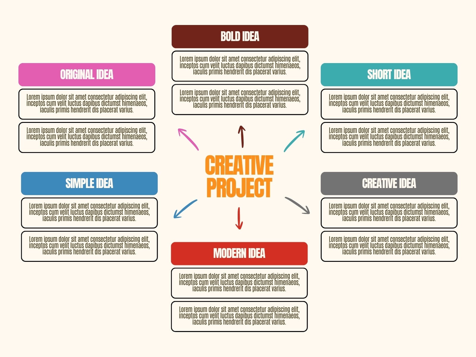 Multicolor Simple Modern Concept Map Mind Map Garph