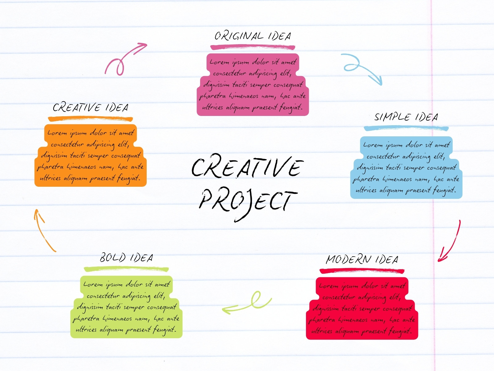 Multicolor Simple Modern Creative Concept Map Mind Map Graph