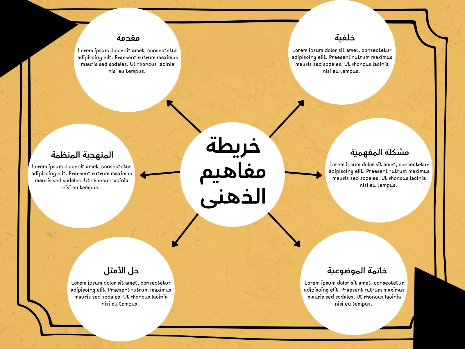 خريطة مفاهيم ذهنى بسيط برتقالى و ابيض و اسود