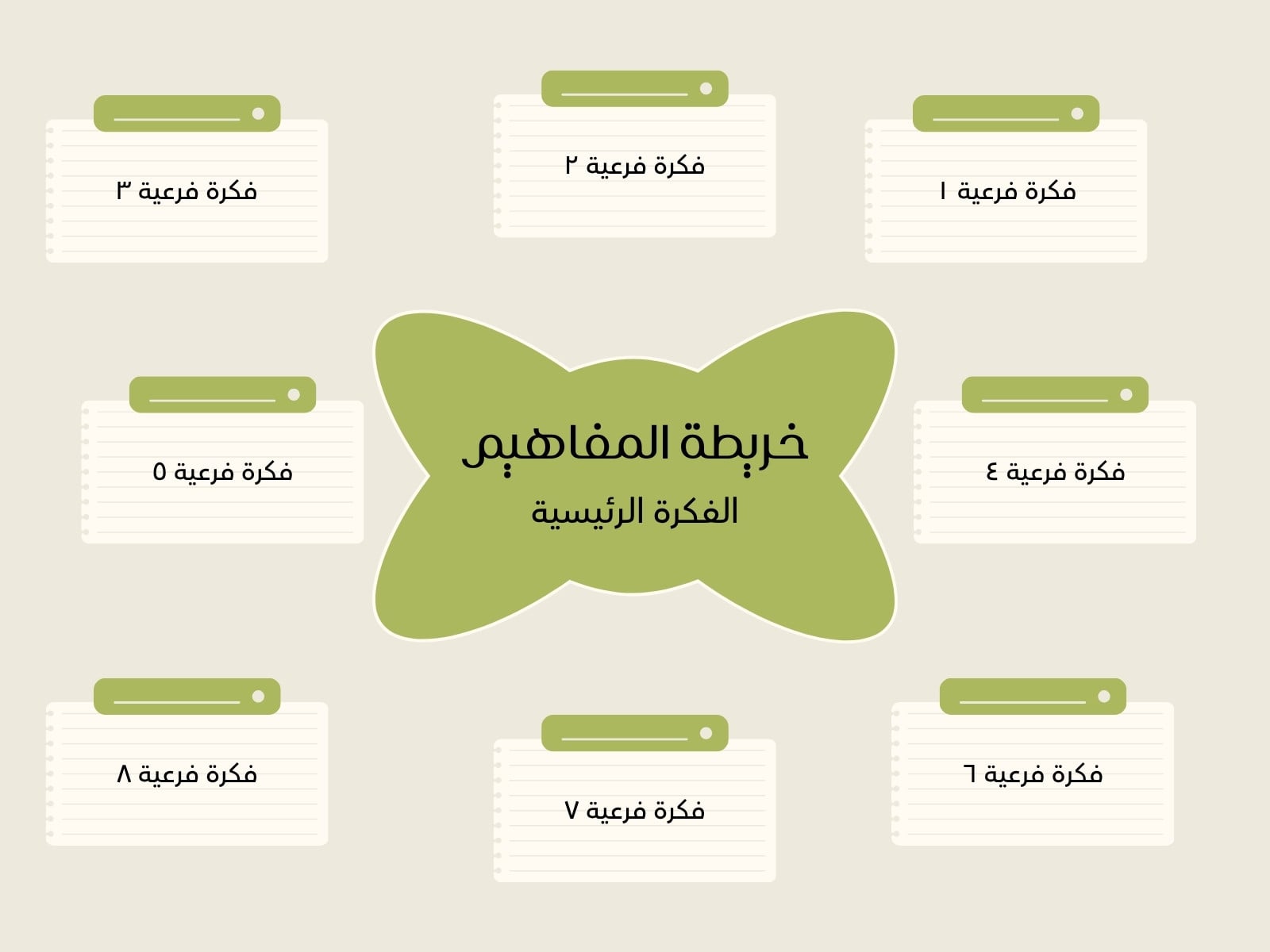 أخضر وبيج بسيط مخطط ذهني مخطط
