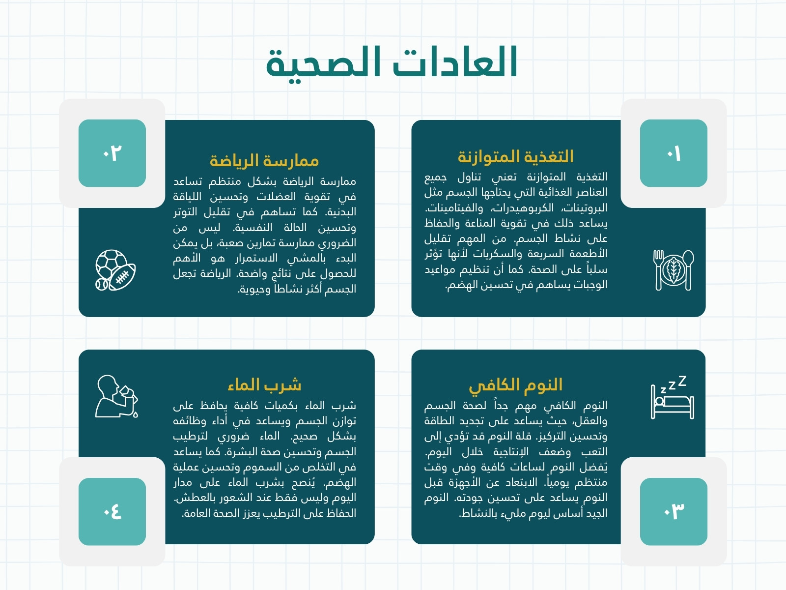 خريطة مفاهيم أزرق و أبيض بسيط عن العادات الصحية