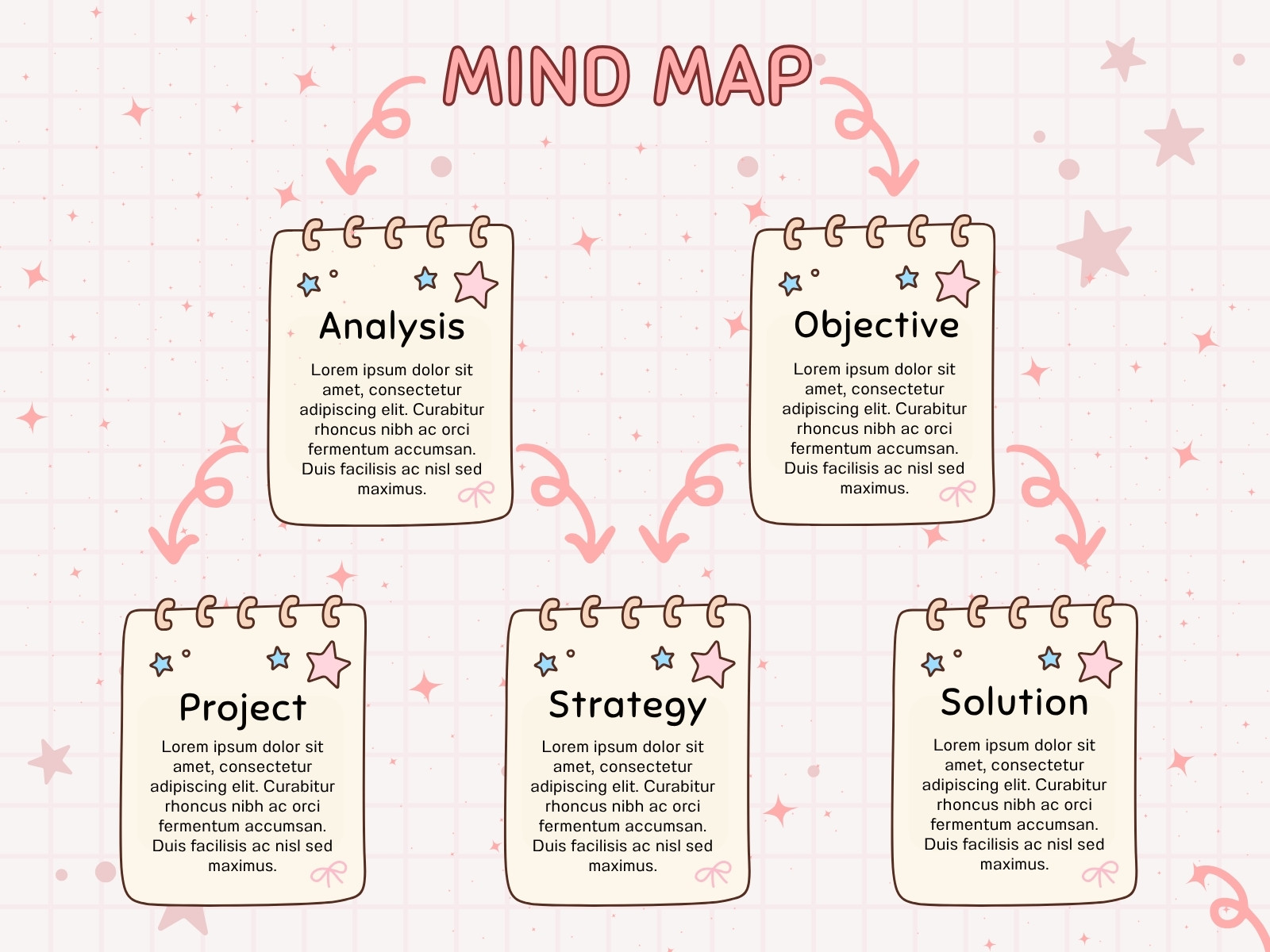 Pink Cute Cheerful Mind Map Diagram