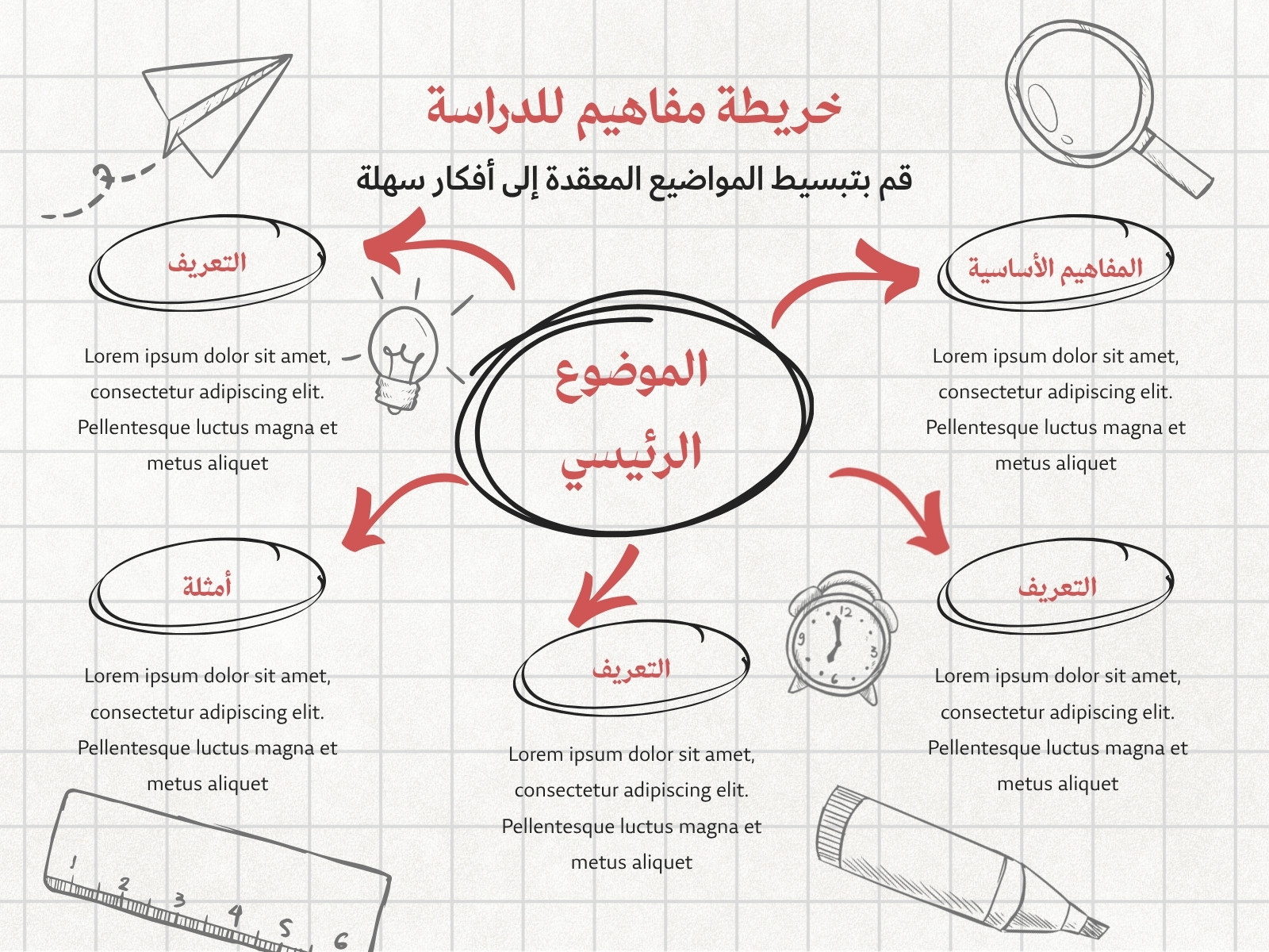 خريطة مفاهيمية مرحة باللونين الأحمر والأسود لدراسة رسومية