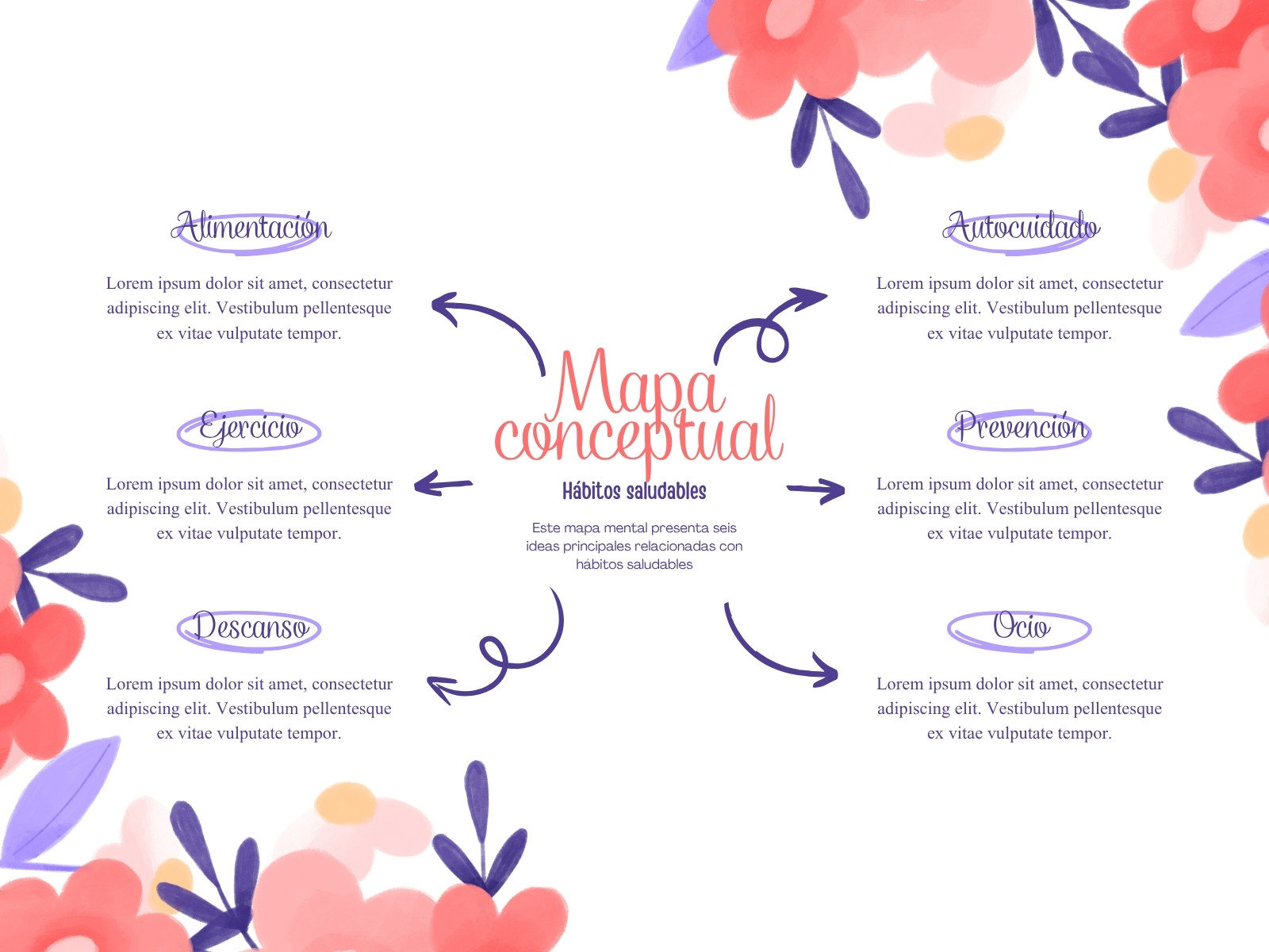 Mapa Conceptual Moderno Floral Rosa y Morado