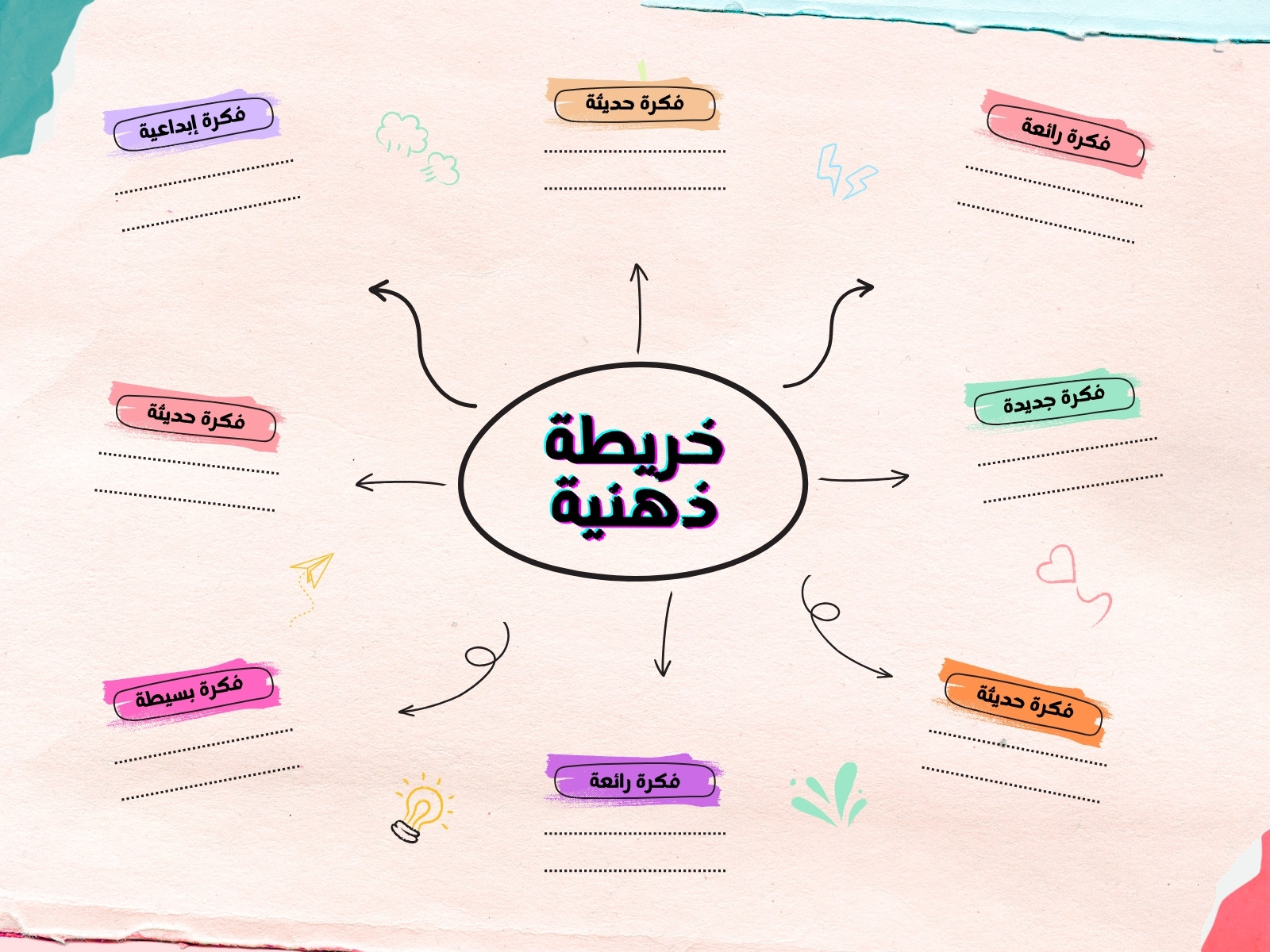 وردي وأخضر وأزرق حديث خريطة المفاهيم