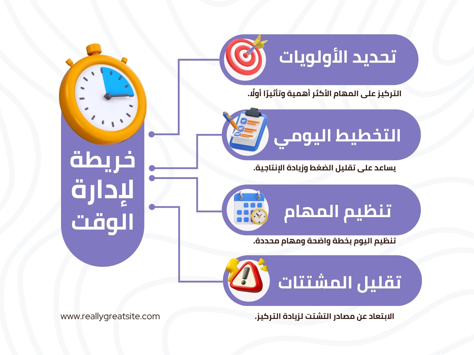 أرجواني وبرتقالي حديث إدارة الوقت رسم بياني