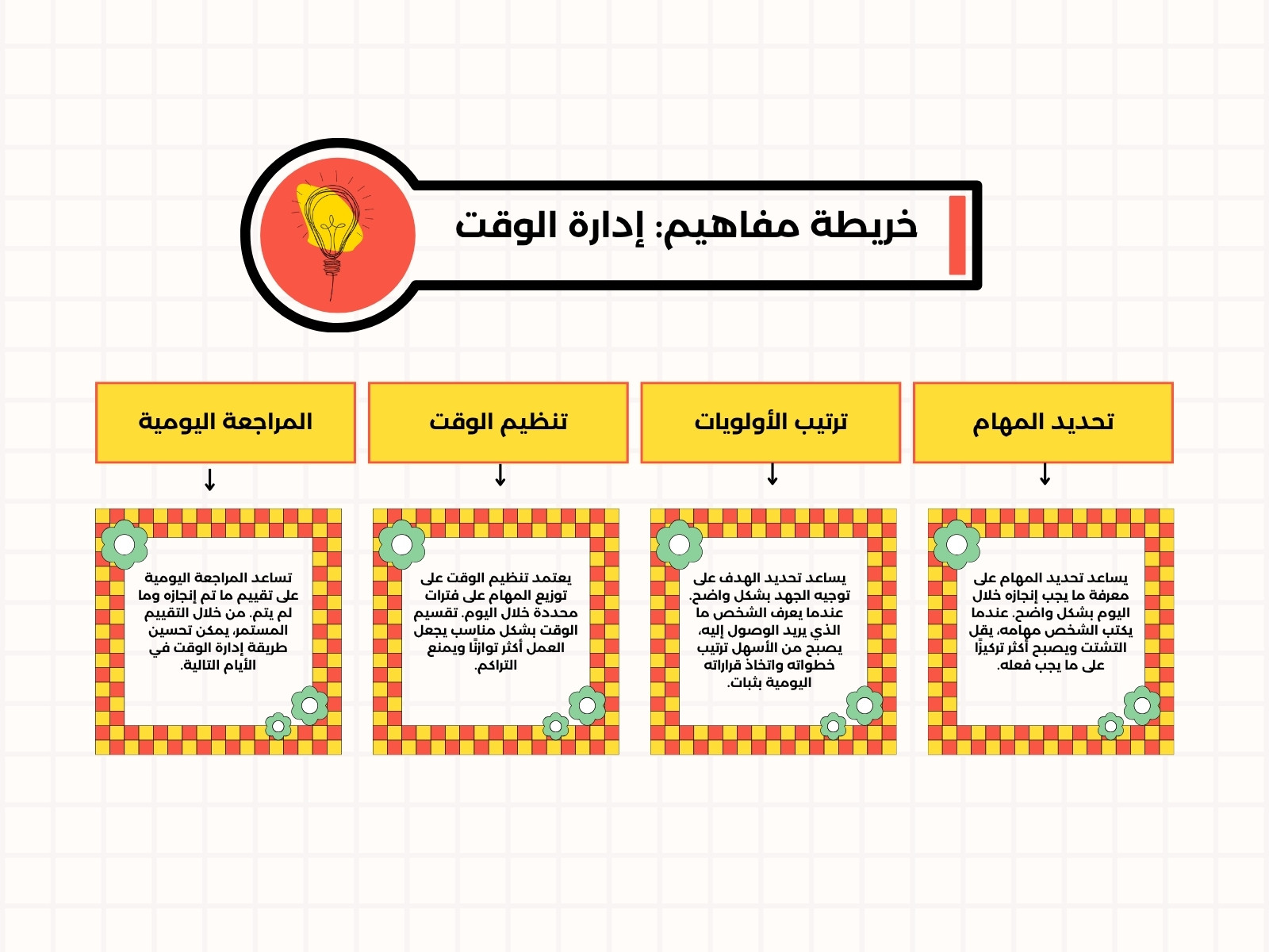 أصفر وأحمر بسيط مفاهيم إدارة الوقت رسم بياني