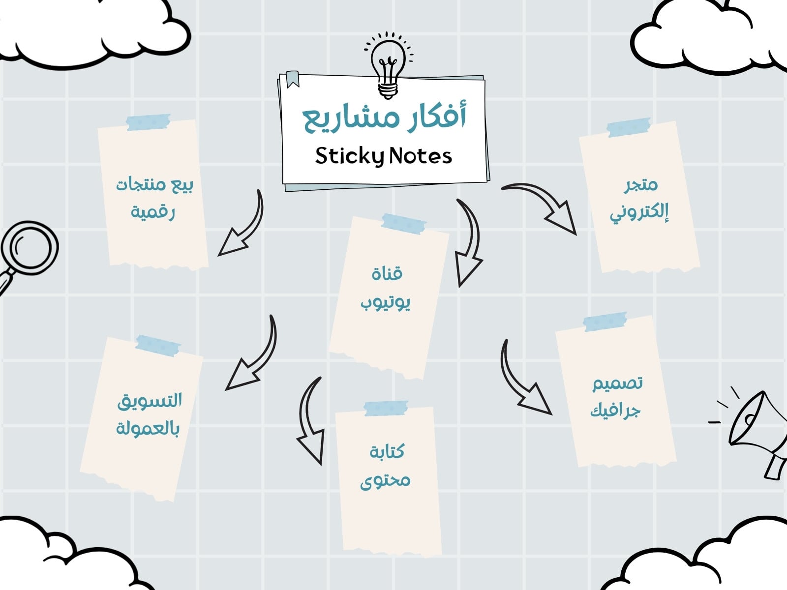 أبيض وأزرق أفكار مشاريع بيانات مخطط رسم بياني
