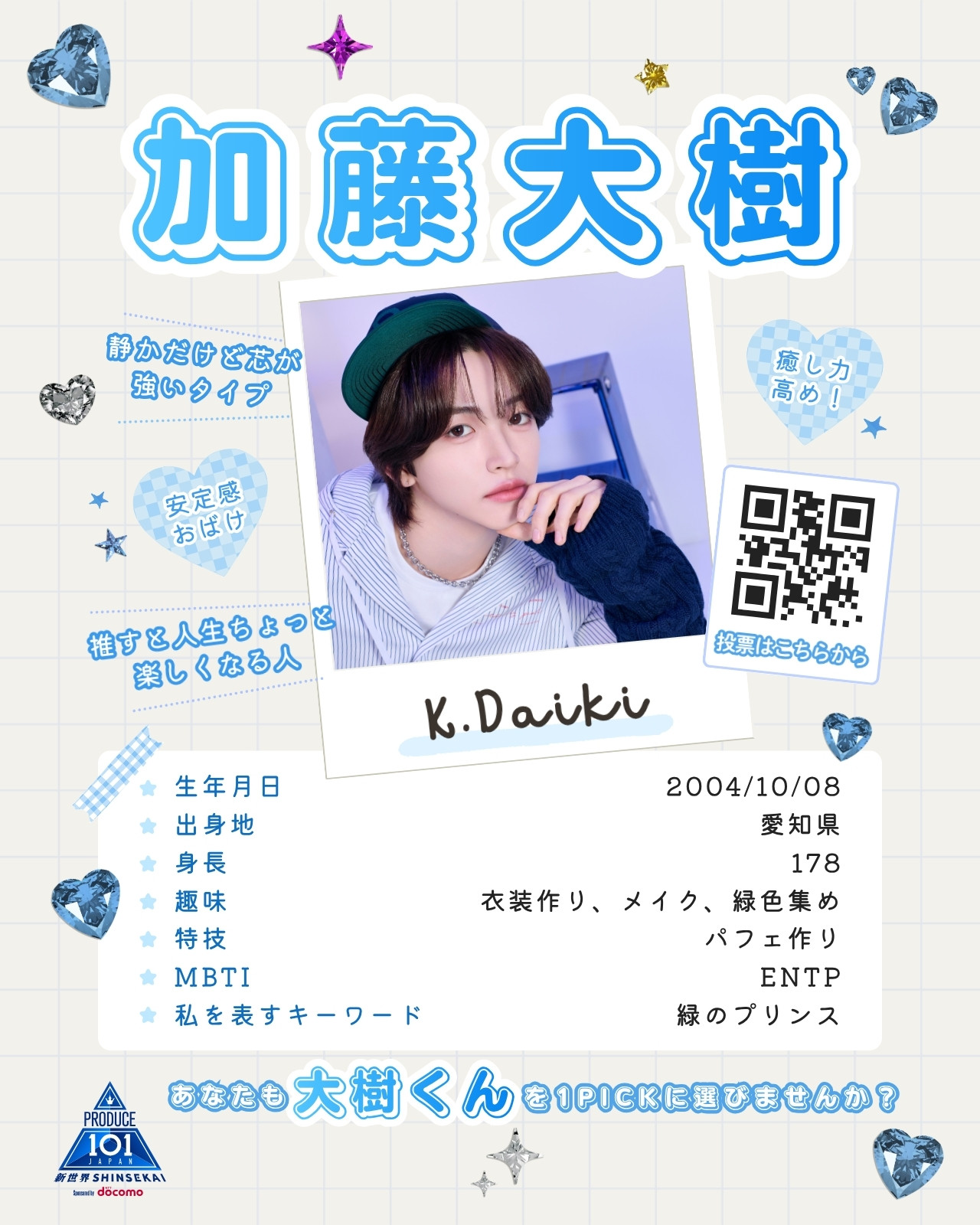PRODUCE 101 – Canva