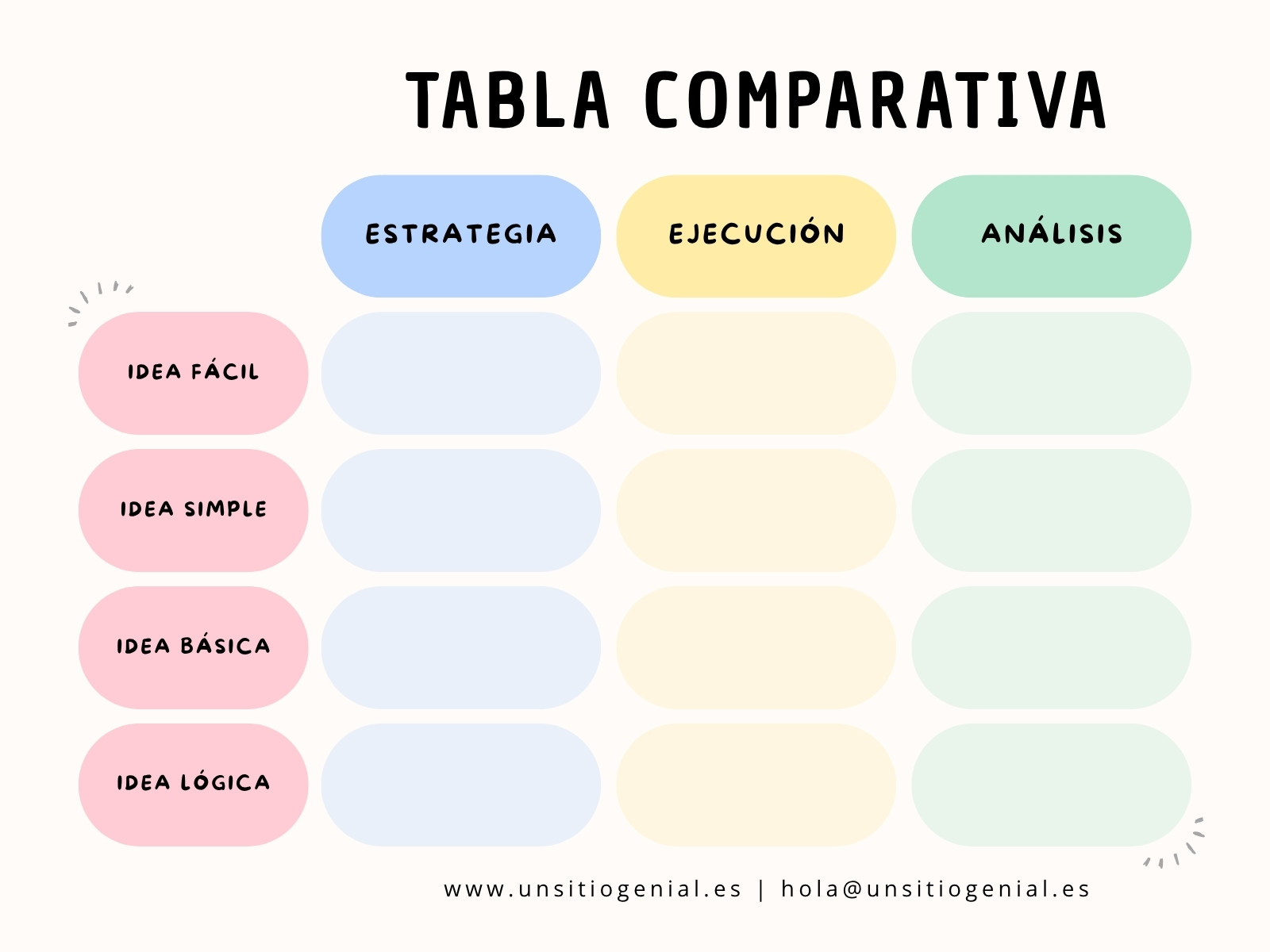 Gráfico Tabla Cuadro Comparativo Doodle Minimalista Sencillo Colorido Morado