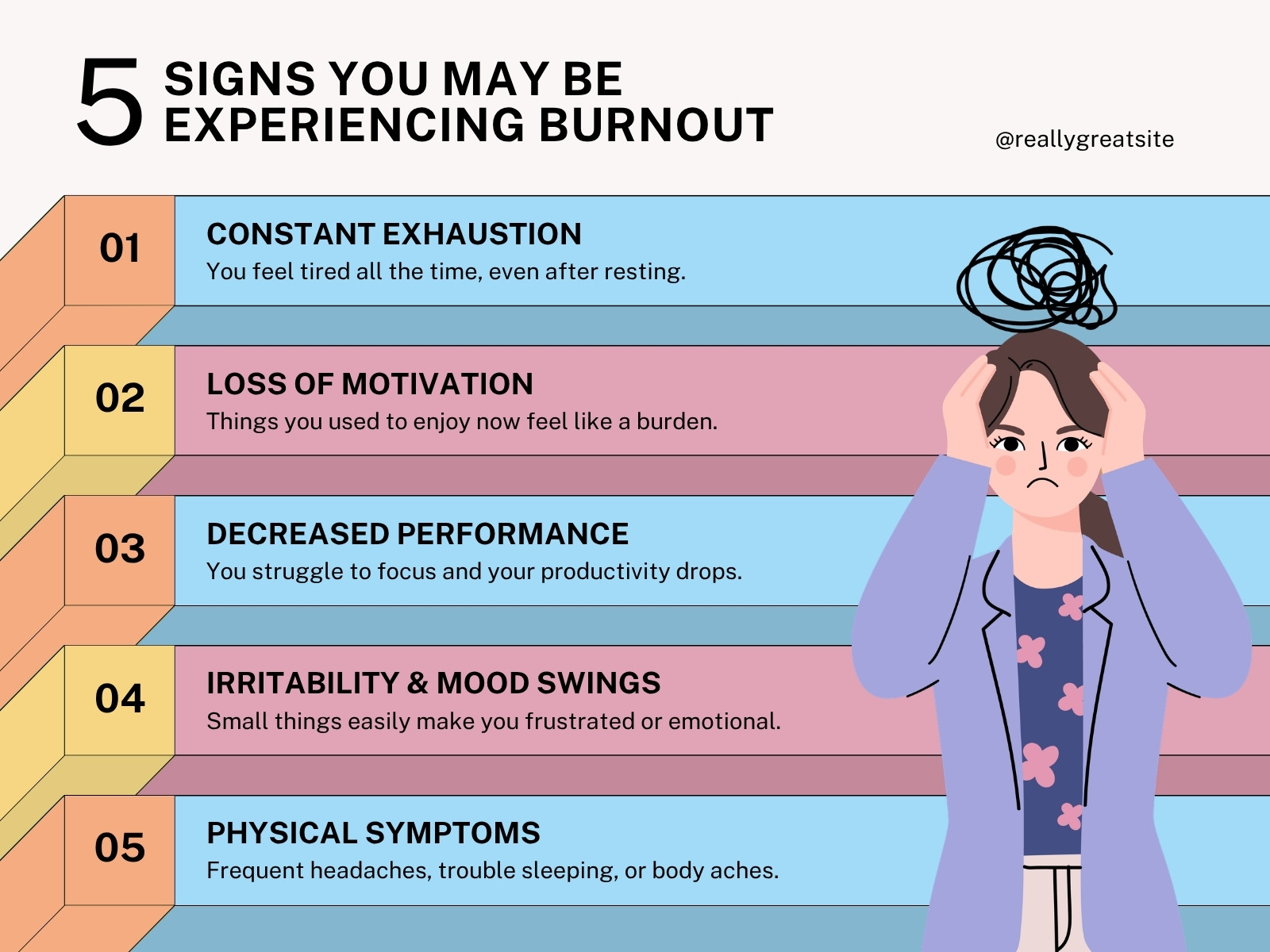 Blue and Pink Modern 5 Signs You May Be Experiencing Burnout Graph