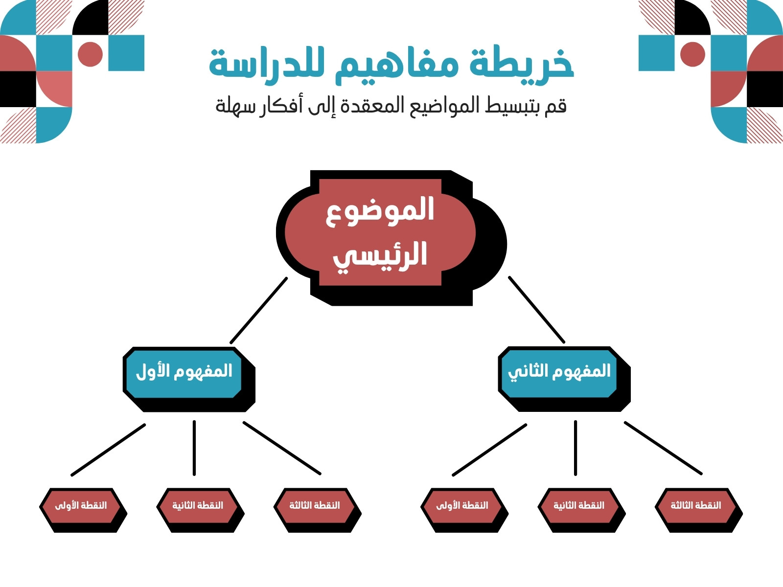 أزرق وأحمر حديث خريطة مفاهيم للدراسة مخطط