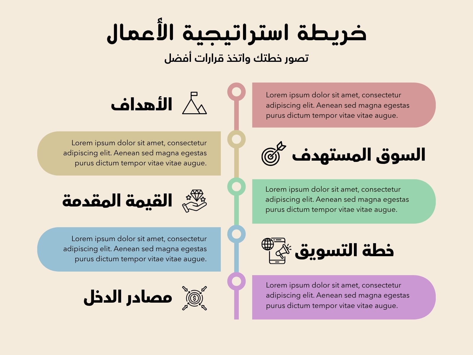 بيج وبنفسجي حديث استراتيجية الأعمال رسم بياني
