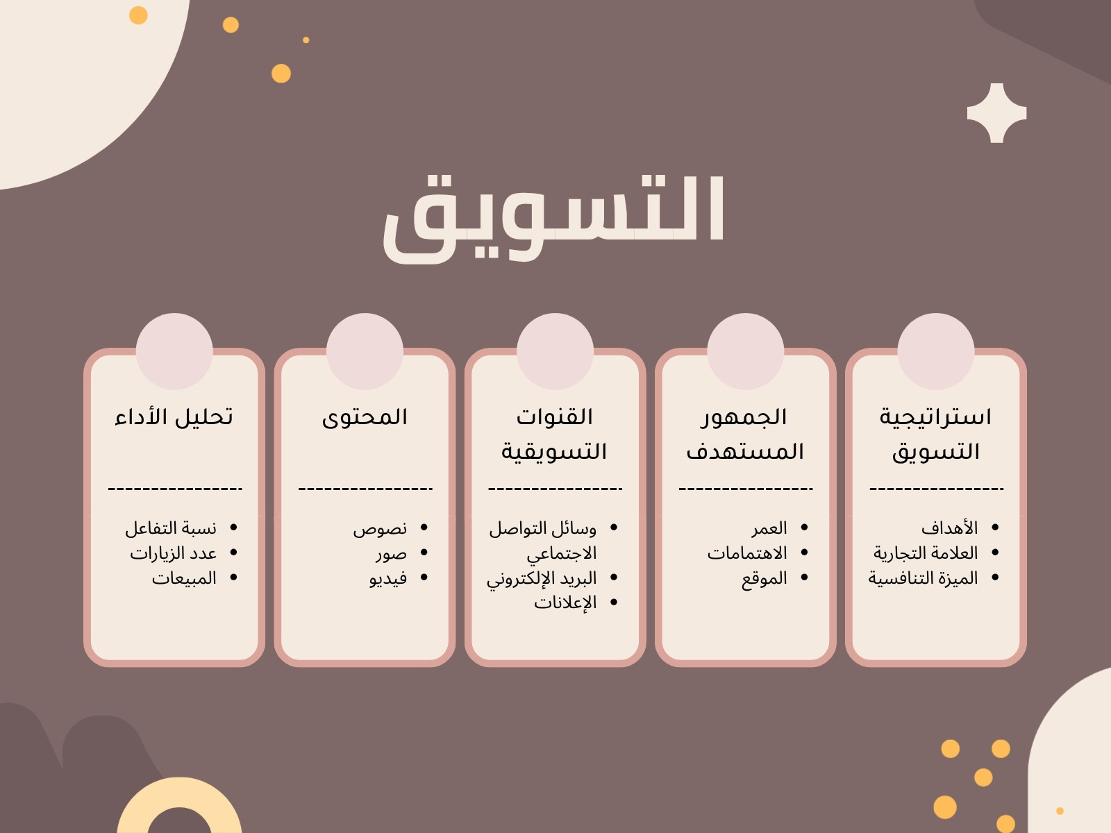 بني ووردي بسيط تسويق رسم بياني