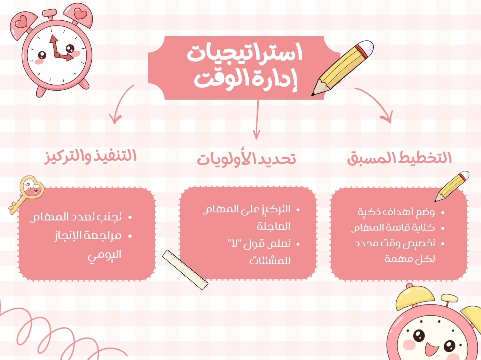 خريطة مفاهيم لطيفة وردي وأبيض