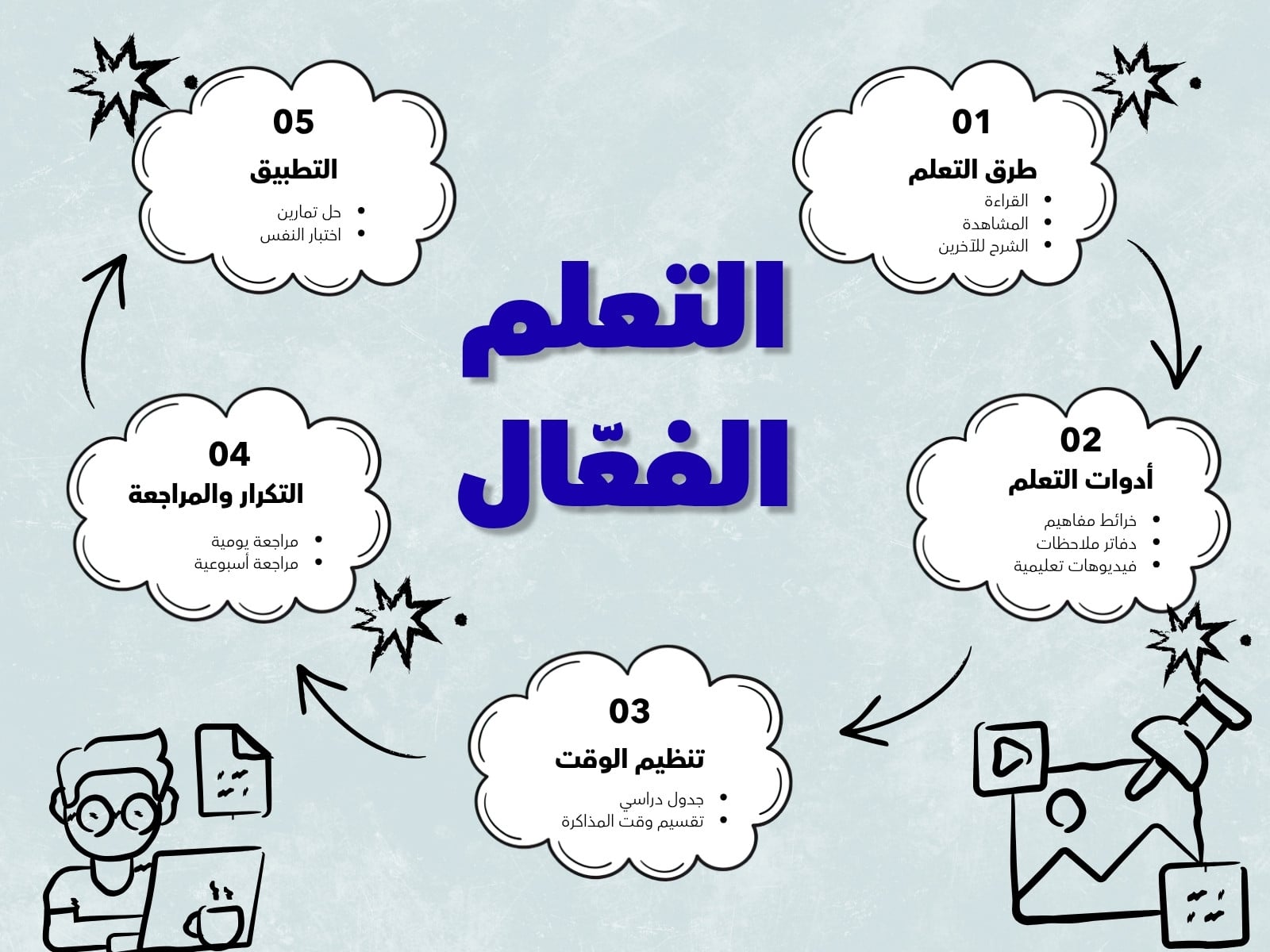 أبيض وأسود مرسوم مخطط بياني