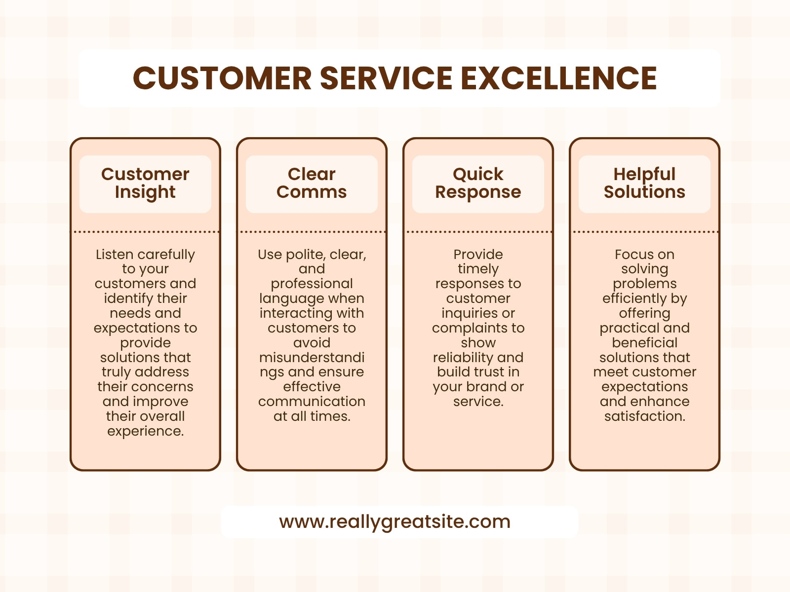 Peach and Brown Modern Customer Service Concept Map Graph