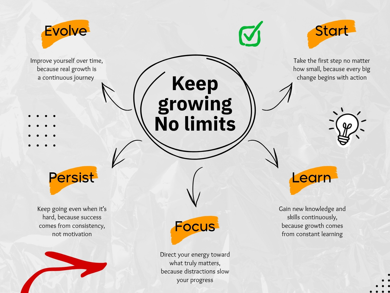 Gray and Orange Growth Concept Graph