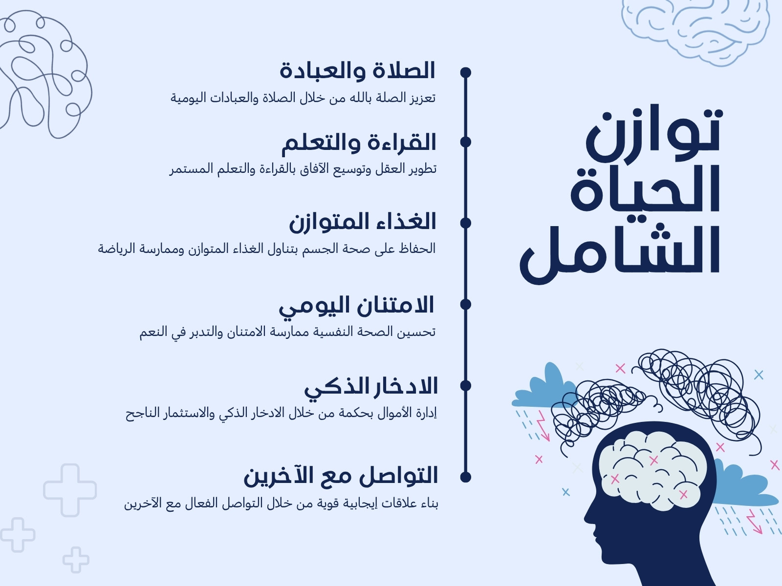 خريطة مفاهيم زرقاء بسيطة توازن الحياة الشامل