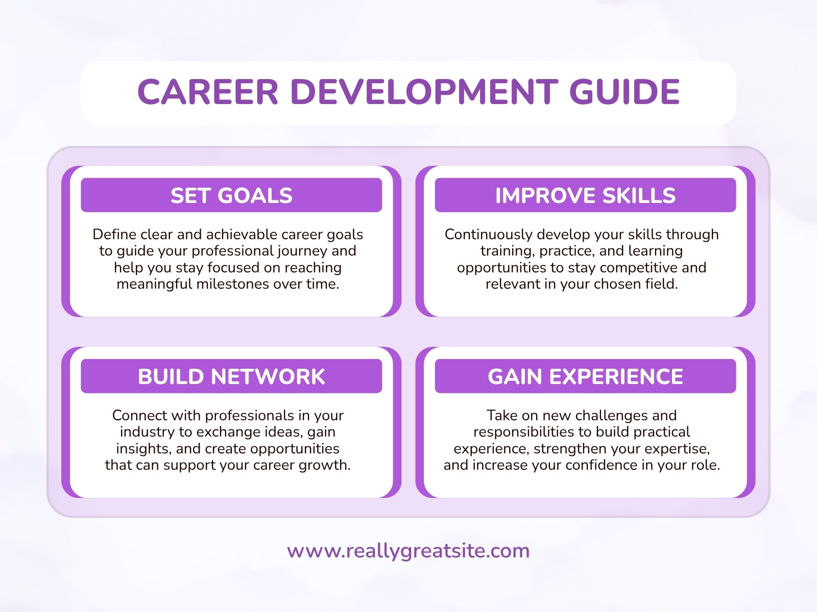 Purple and White Modern Concept Map Graph