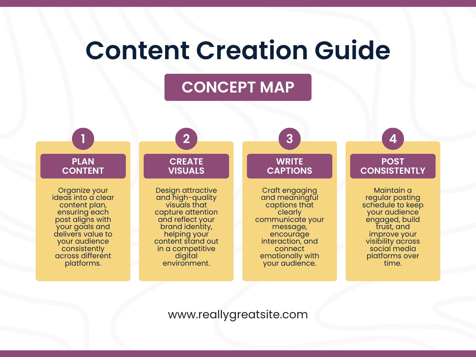 Purple and Yellow Modern Concept Map Graph