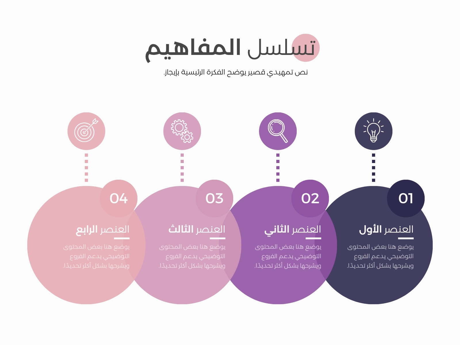 خريطة مفاهيم بنفسجي حديث تسلسل العناصر