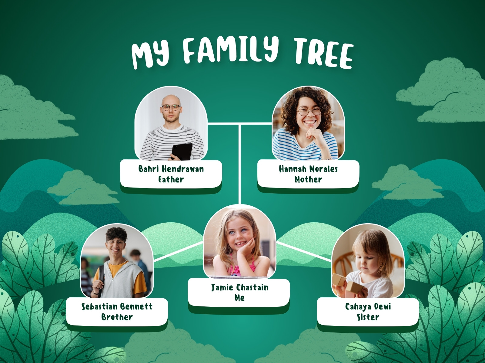 Green Illustrated Family Tree Graph