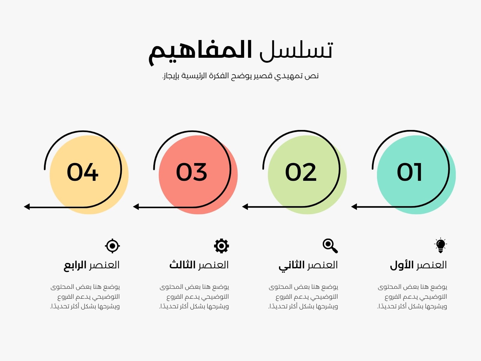 خريطة مفاهيم أصفر وأحمر بسيط تسلسل العناصر