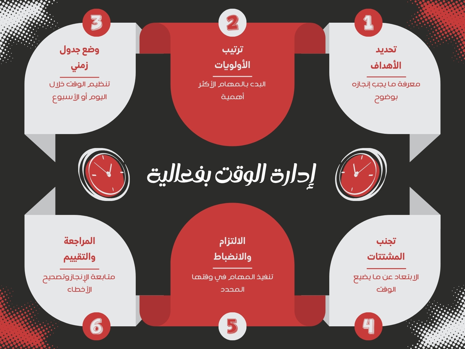 خريطة مفاهيم باللون الأسود و الأحمر بسيط عن إدارة الوقت