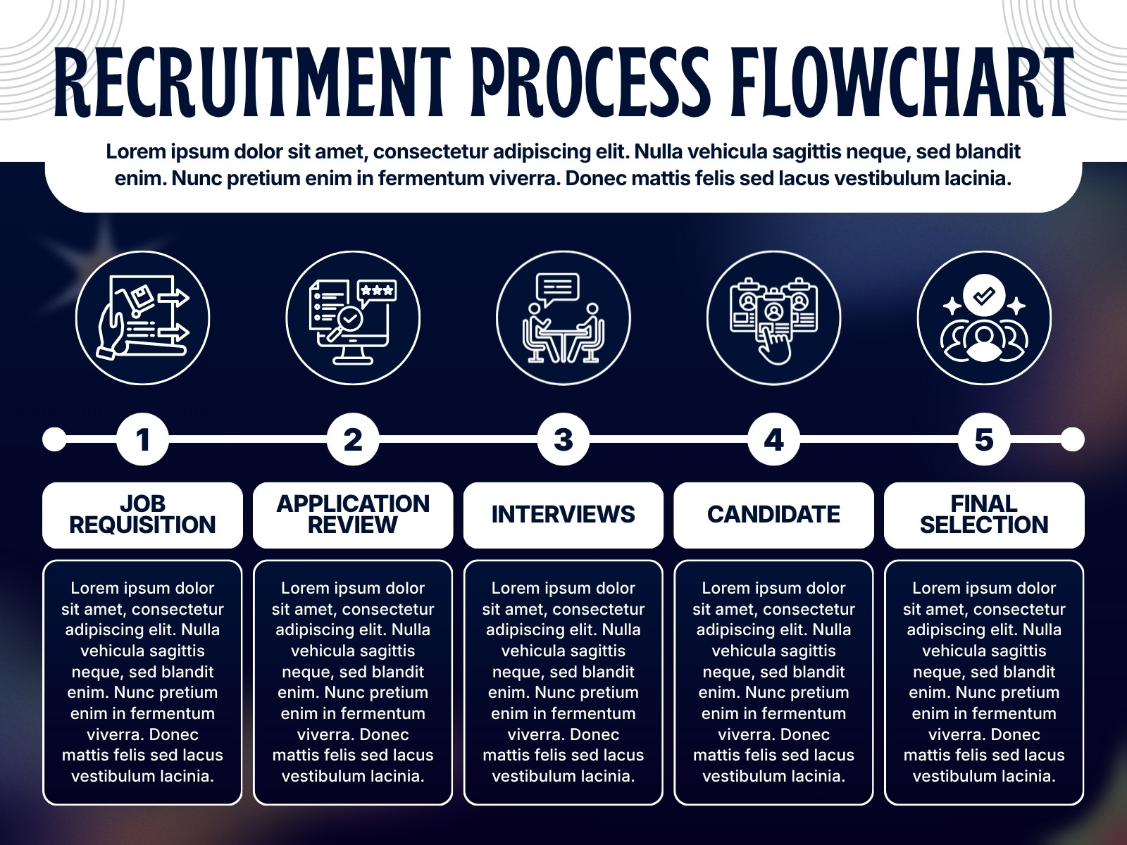 Blue and White Corporate Recruitment Process Graph