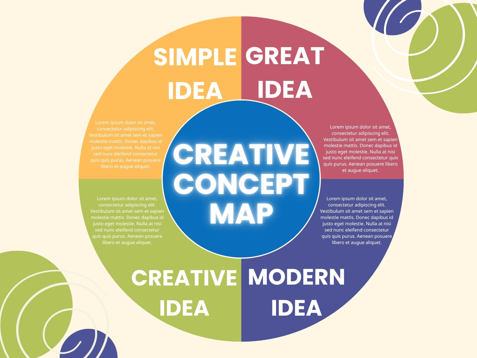 Orange Blue and Green Modern Creative graph