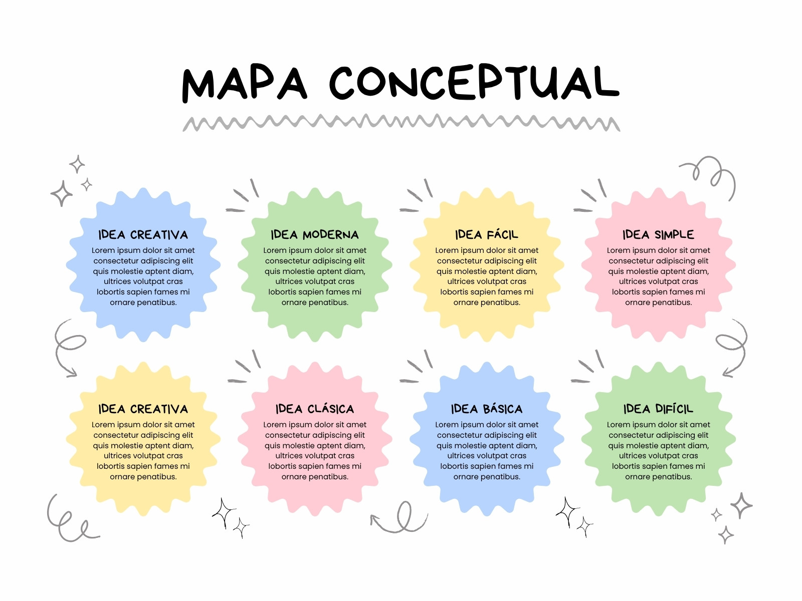 Grafico Mapa Conceptual Moderno Minimalista Creativo Multicolor