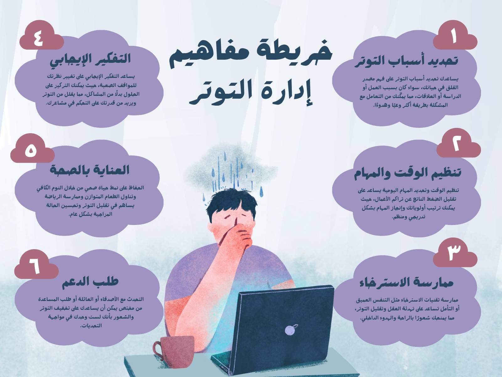 أزرق وموف حديث مخطط ضغوط العمل رسم توضيحي