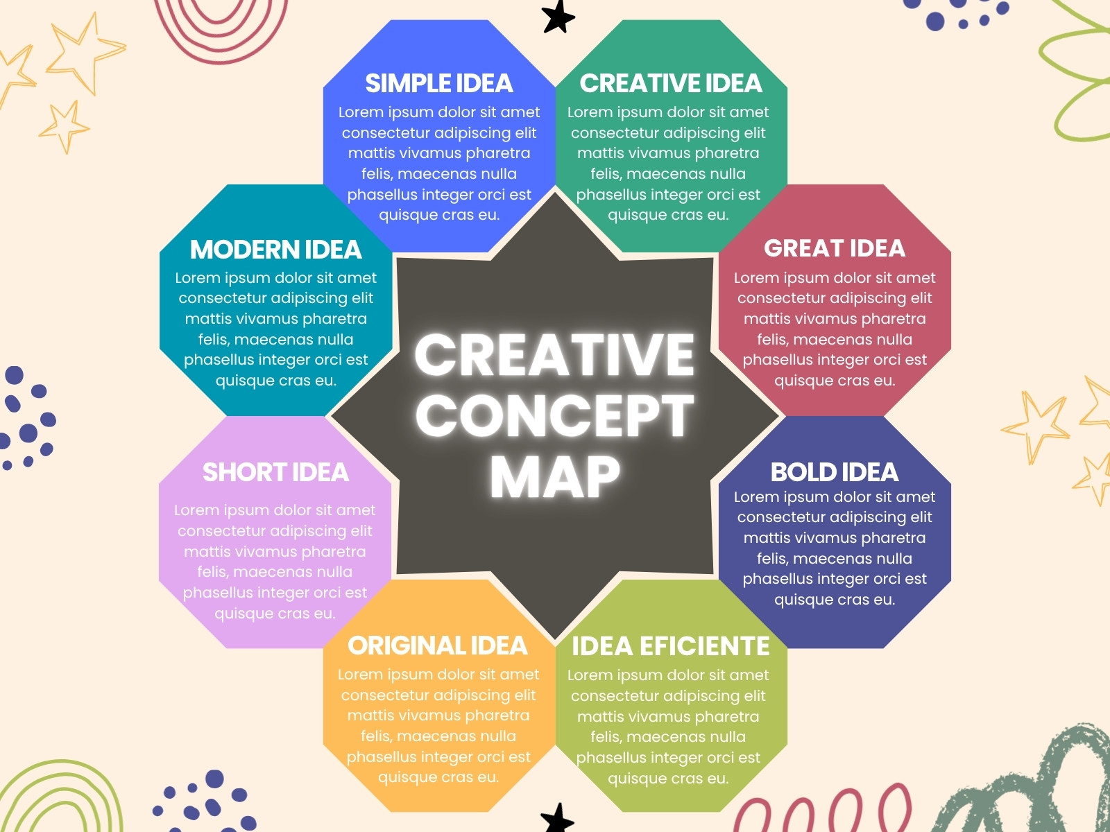 Black and Multicolor Illustrated Creative Concept Map Graph
