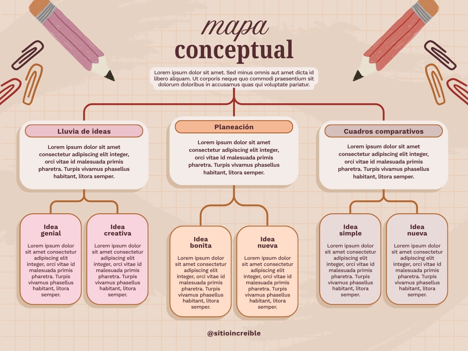 Gráfica Mapa Conceptual Ilustrado Rosa y Beige