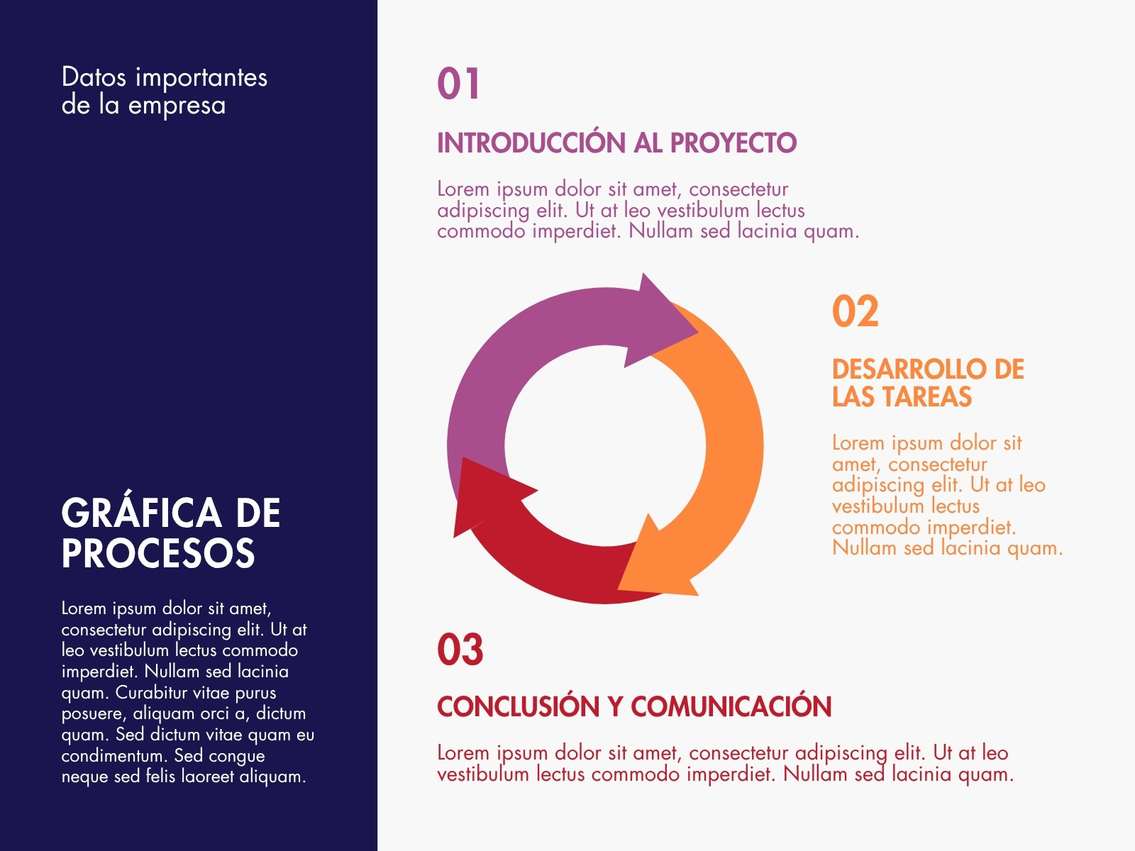 Gráfica de procesos Circular Flechas Profesional Naranja Azul Rojo