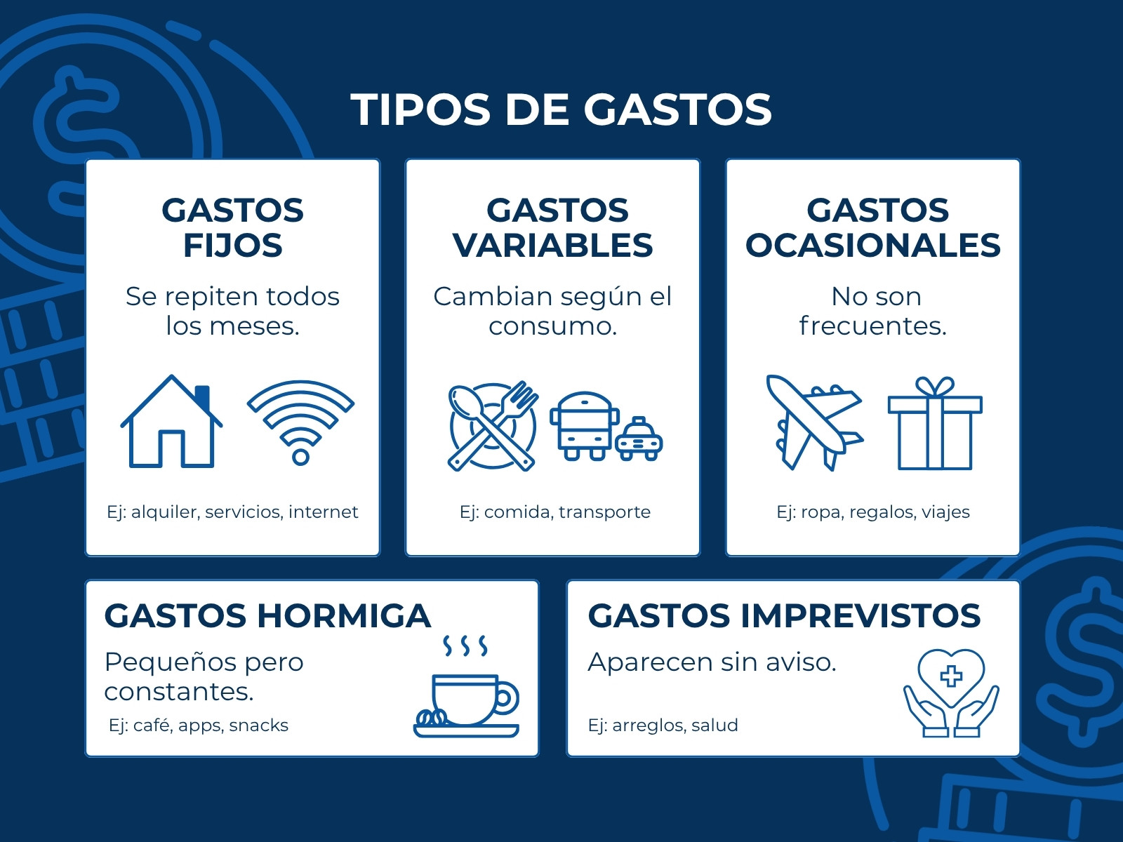 Gráfica Mapa Conceptual Finanza y Gastos Ilustrado Azul