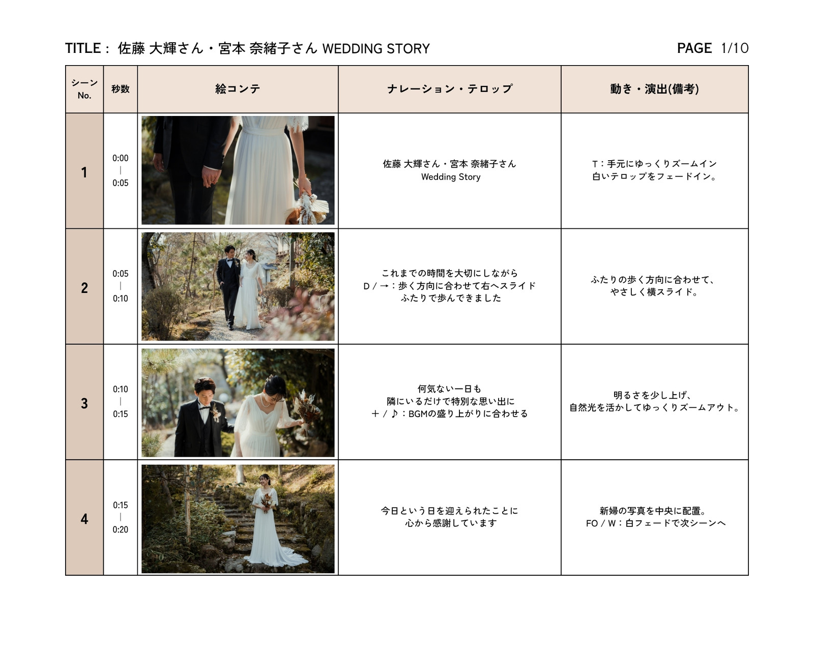 結婚式 オープニング無料テンプレートデザイン。イラストや画像付きも