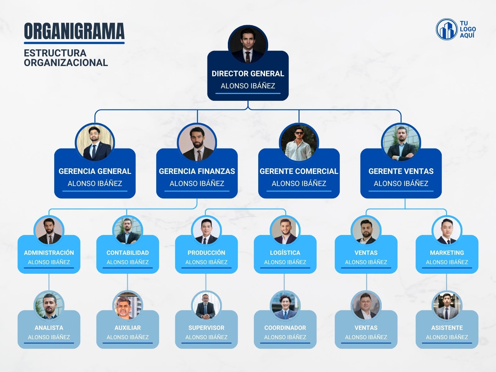 Azul y Blanco Corporativo Organigrama Gráfica