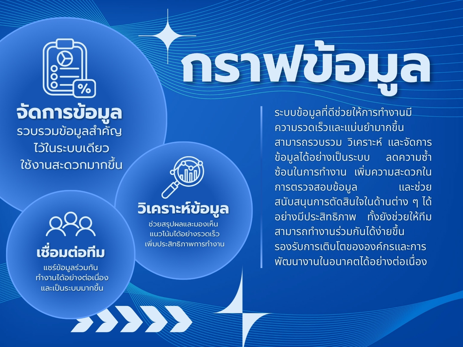 สีน้ำเงิน สีขาว ทางการ โมเดิร์น การจัดการข้อมูล กราฟ