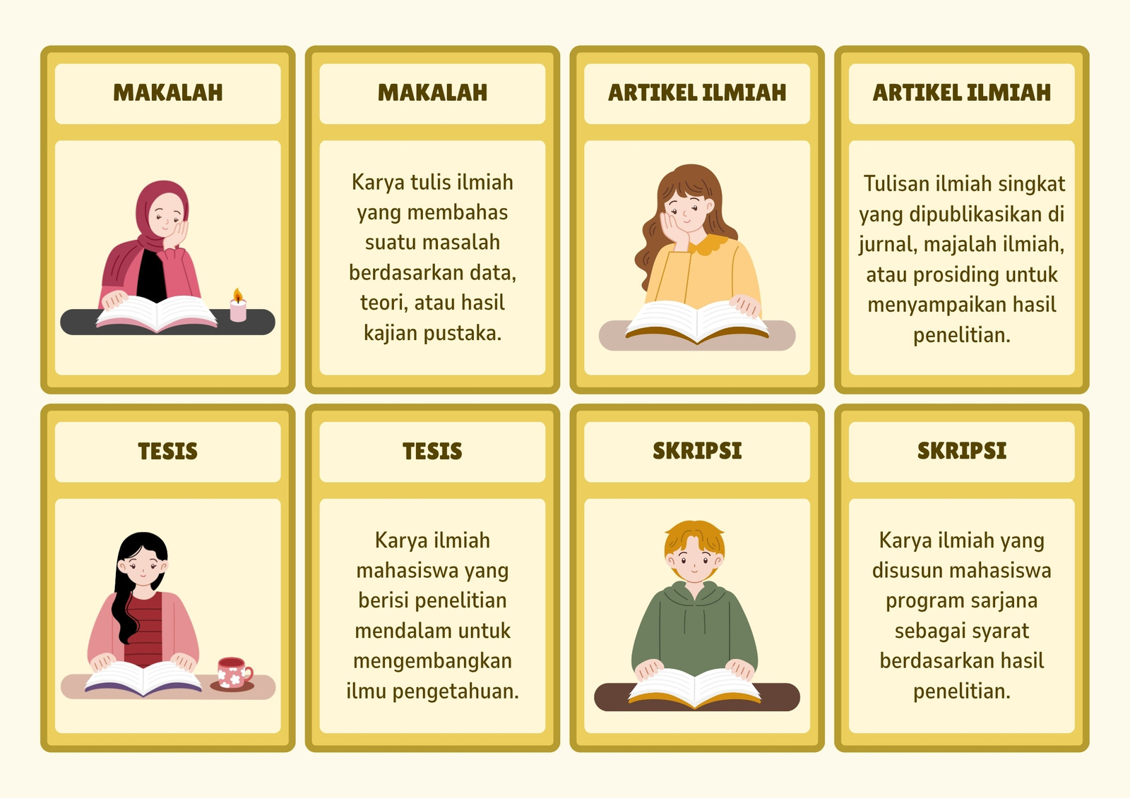 Gratis desain contoh perpustakaan - Canva