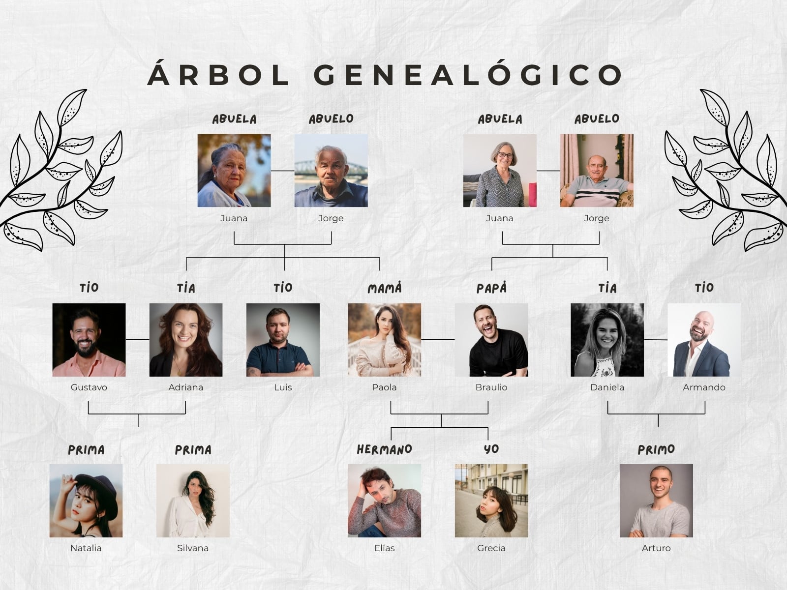Gráfica Árbol Genealógico Familiar Minimalista Moderno Blanco y Negro