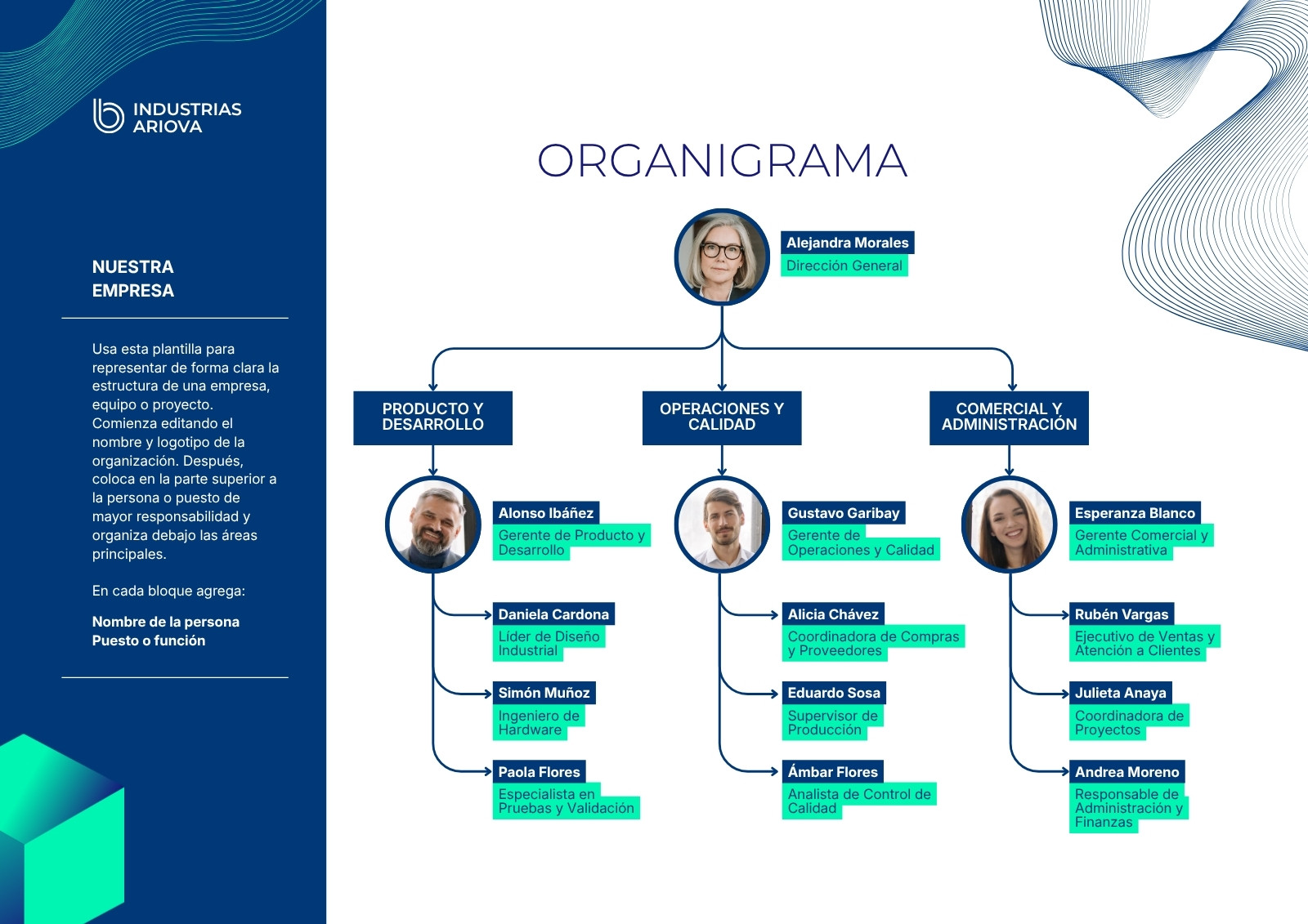 A4 Organigrama Corporativo Azul Verde y Blanco