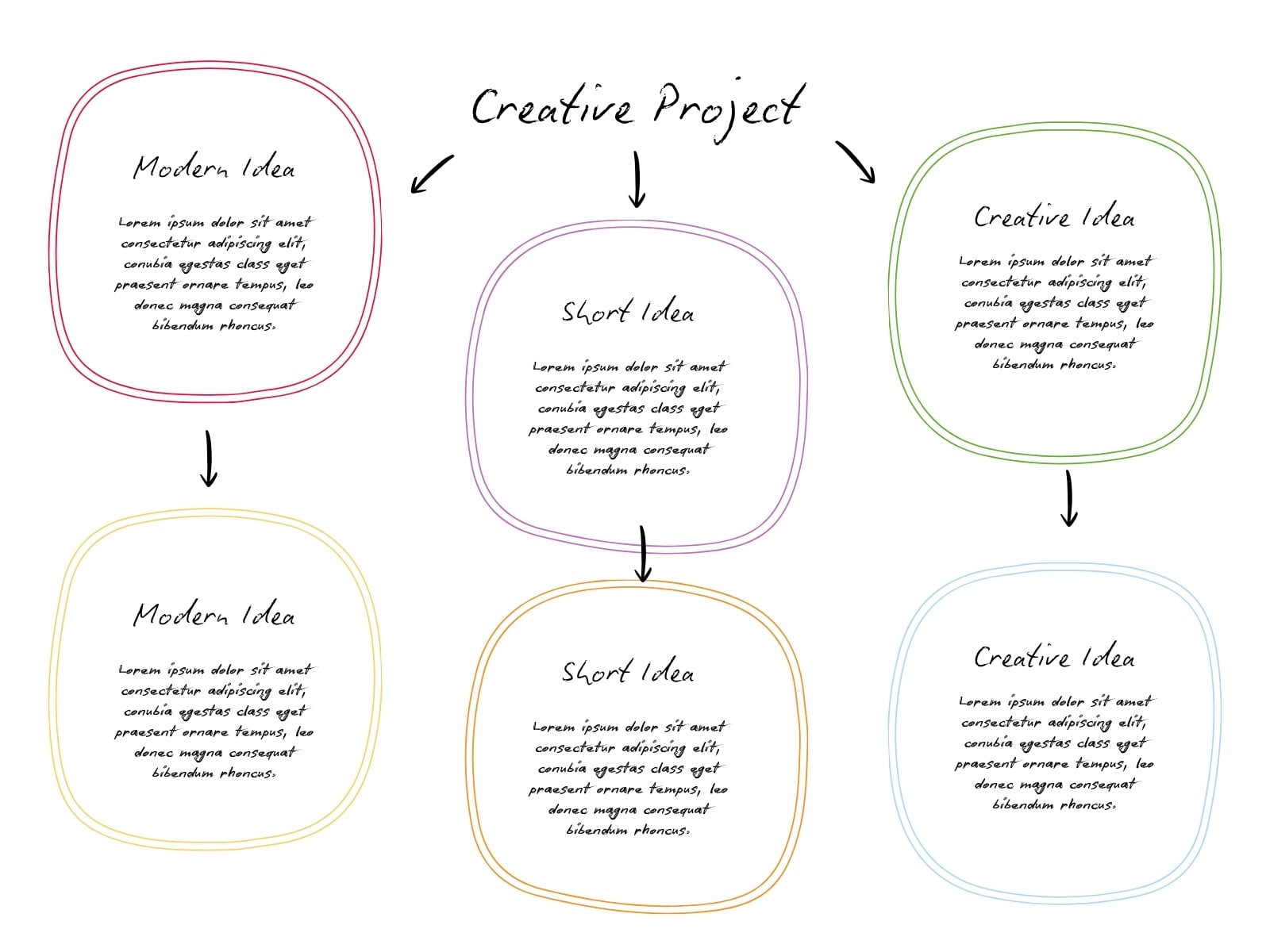 Multicolor Creative Simple Modern Concept Mind Map Graph