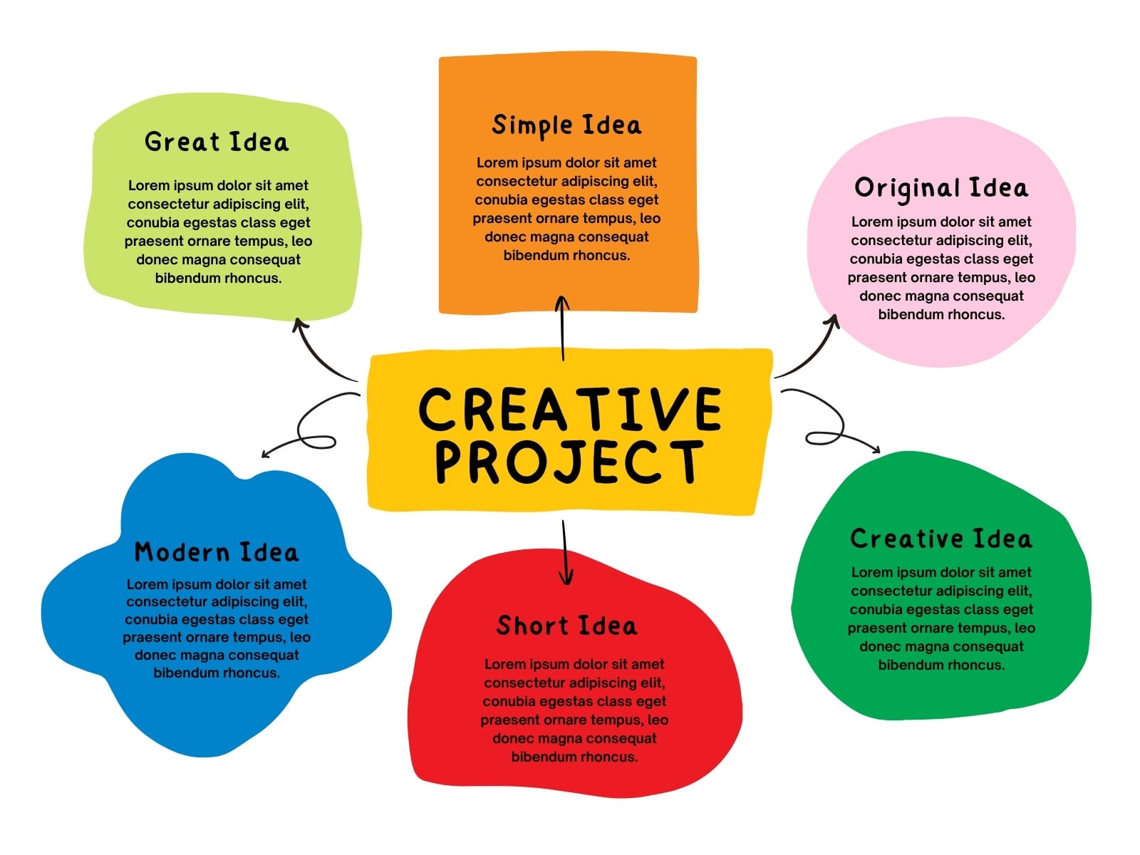 Multicolor Doodle Modern Creative Concept Mind Map Graph